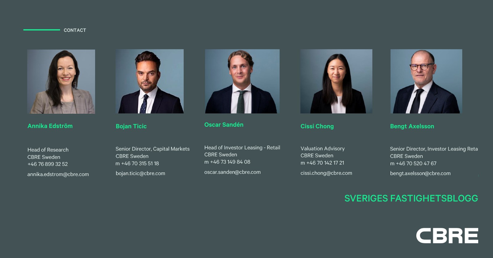 CBRE retail Q1 24_contacts